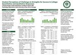 Student Perceptions of Challenges & Strengths for Success in College: Quantitative and Qualitative Responses